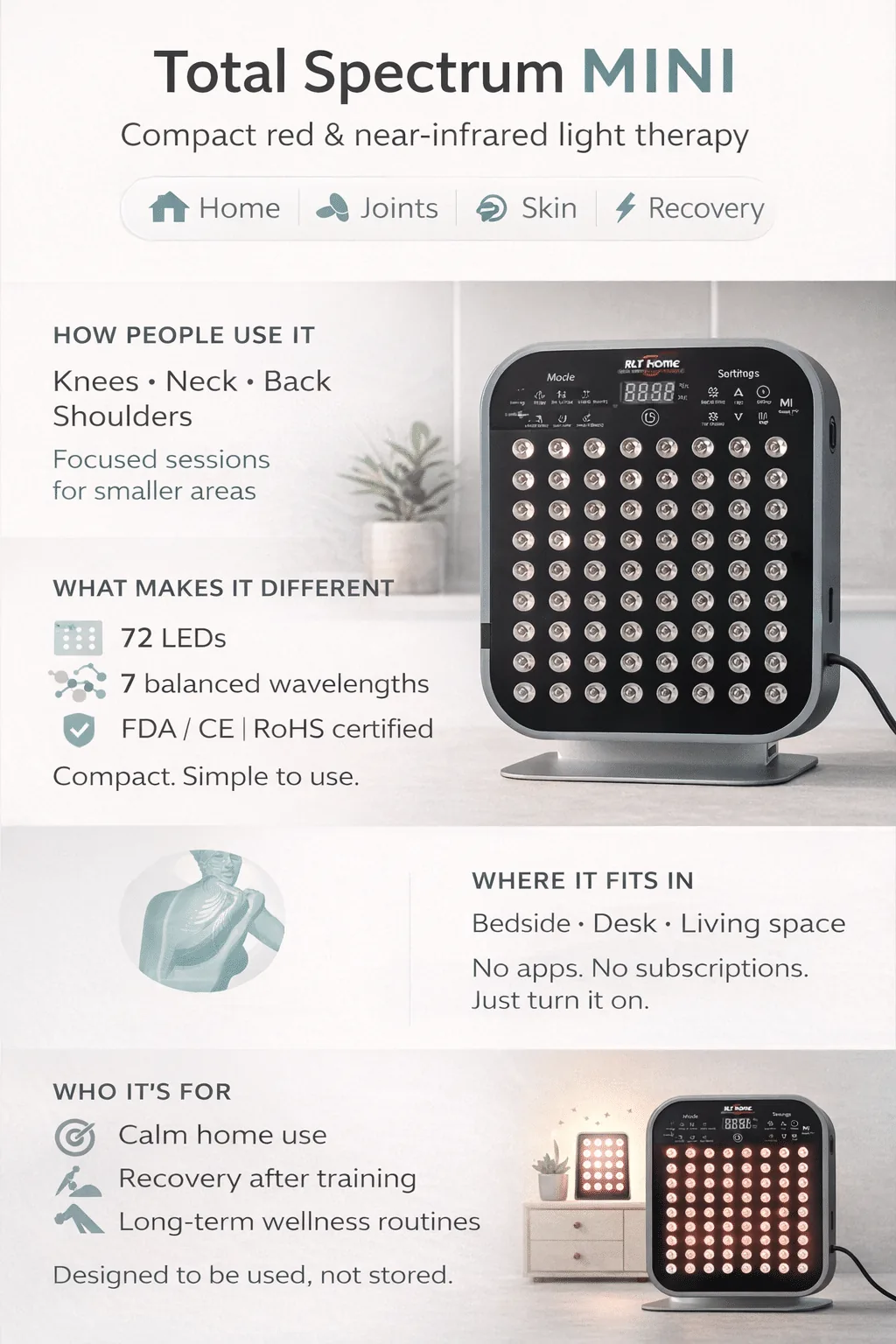 total spectrum mini infographic